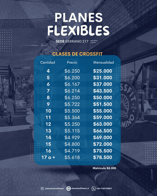 Plan Mensual - Clases de CrossFit