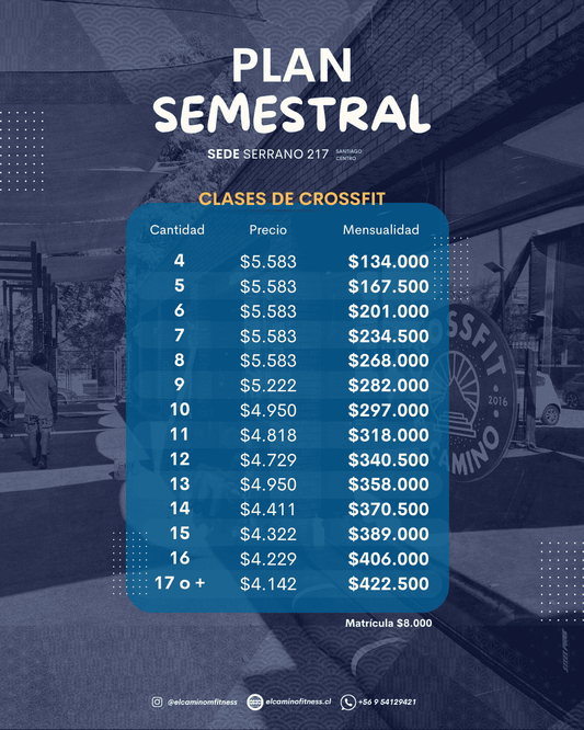 Plan Semestral - Clases de CrossFit