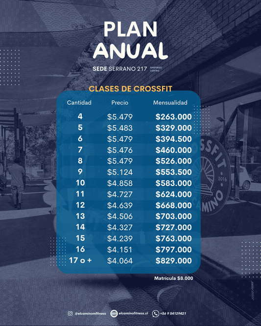 Plan Anual - Clases de CrossFit